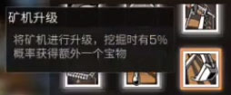 明日之后探宝者攻略