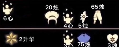 光遇棉裤复刻先祖兑换表一览