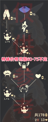 光遇10月1日复刻先祖兑换表一览