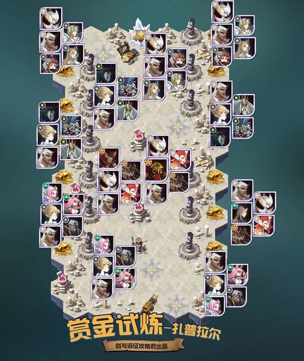 剑与远征雷霆决裁者扎普拉尔赏金试炼攻略怎么打