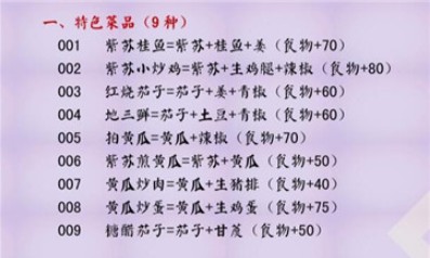 创造与魔法薄荷紫苏黄瓜茄子位置在哪