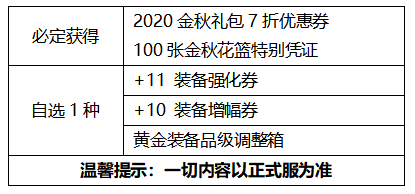 DNF2020国庆礼包曝光一览