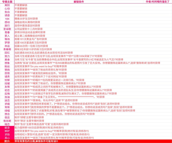 星光创造营新手攻略大全