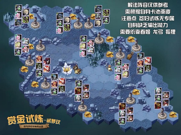 剑与远征忒萝玟试炼之地攻略图