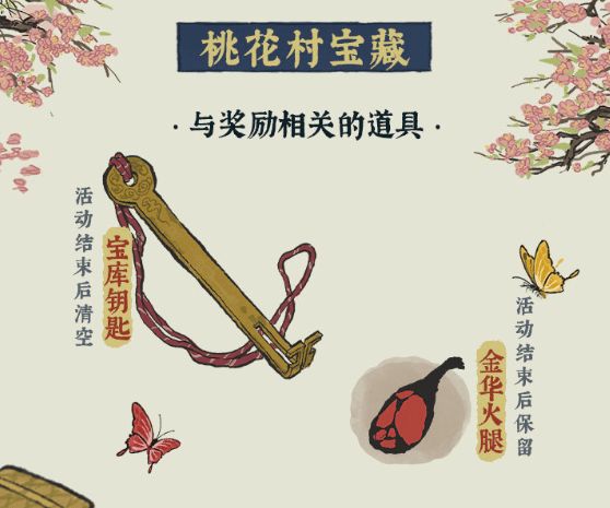 江南百景图藏宝库钥匙在哪里？