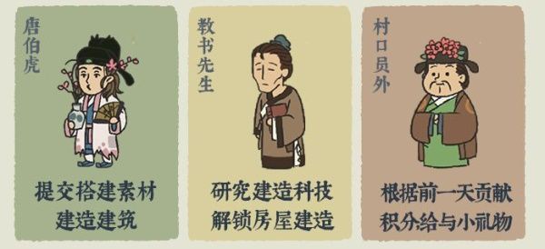 江南百景图桃花村怎么玩？