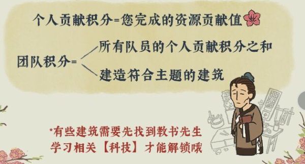 江南百景图桃花村怎么玩？