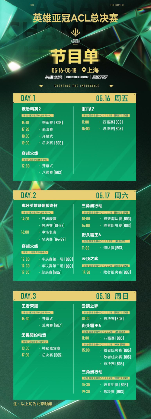 2025英雄亚冠ACL总决赛5月上海开幕 赛事售票全面开启 合作伙伴阵容正式公布