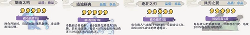 古今2风起蓬莱蒸发流卡组阵容推荐