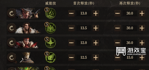 龙息神寂毒队阵容搭配攻略