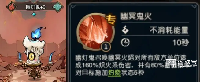 奥丘树海之下火焰灼烧队阵容搭配攻略