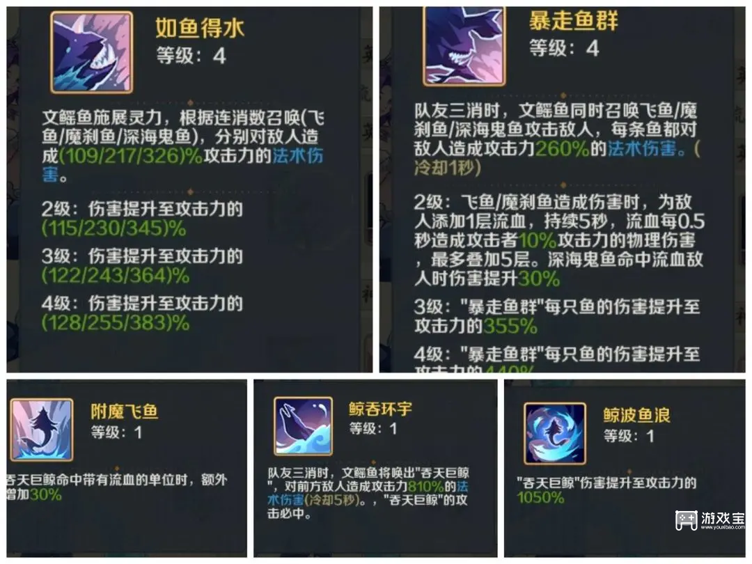 山海幻境魔族阵容推荐攻略