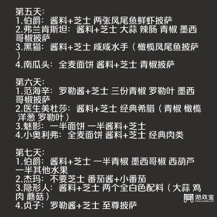 可口的披萨万圣节怪物之夜披萨攻略