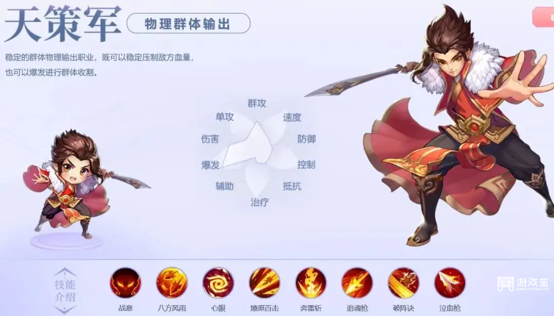 桃花源记手游物理职业选择攻略