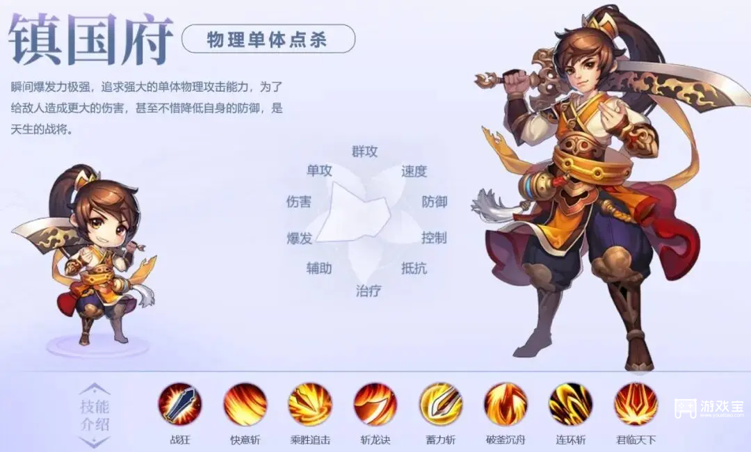 桃花源记手游物理职业选择攻略