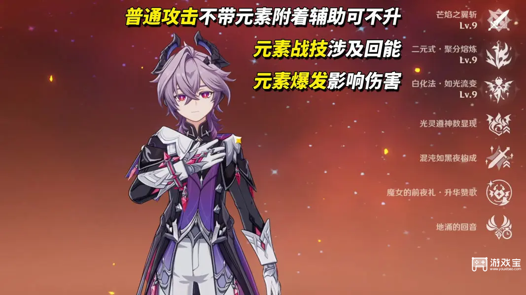原神杜林养成攻略