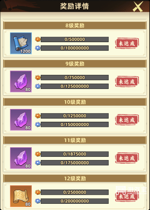 主公顶住城池保卫战活动攻略