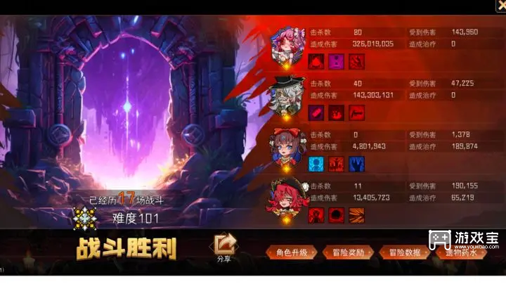 冒险寻宝然后打败魔王全事件收录攻略