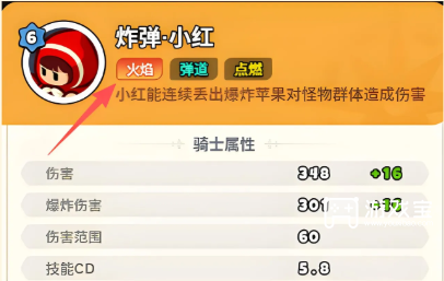无尽防线前期必养物理系骑士推荐攻略