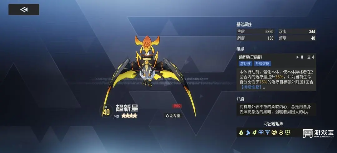 伊瑟SS2赛季主流智壳矩阵使用攻略