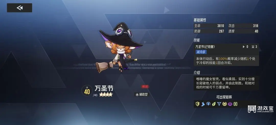 伊瑟SS2赛季主流智壳矩阵使用攻略