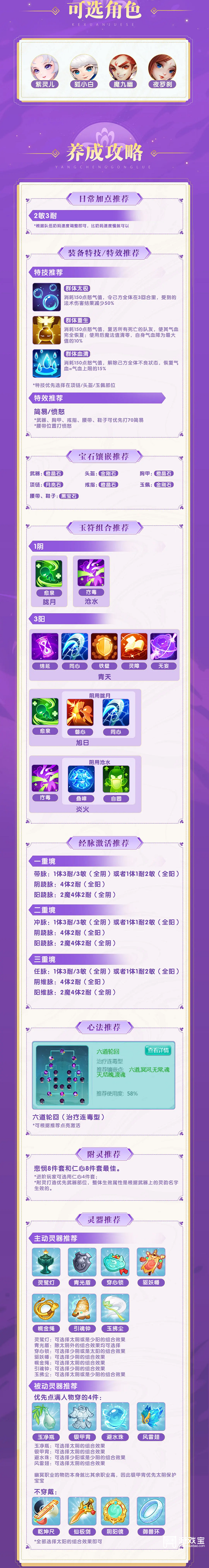 逍遥情缘幽冥殿一图速览攻略