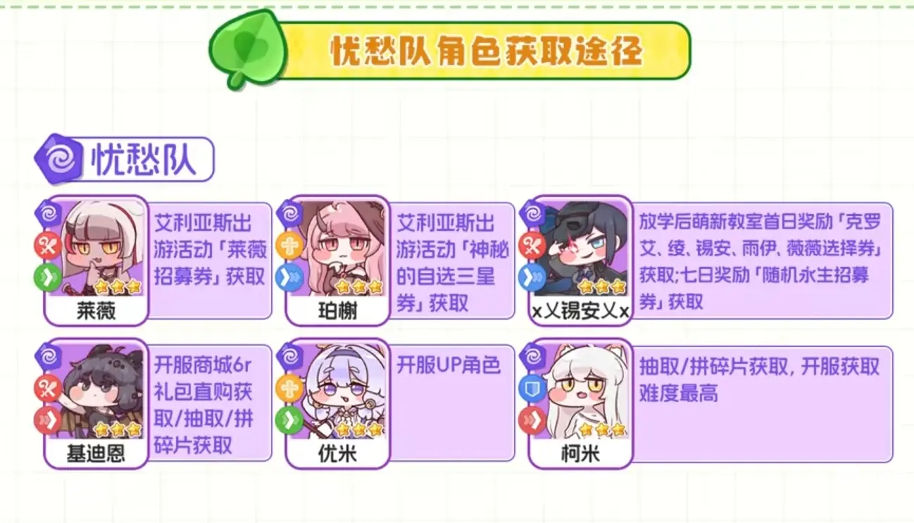 嘟嘟脸恶作剧开荒核心攻略