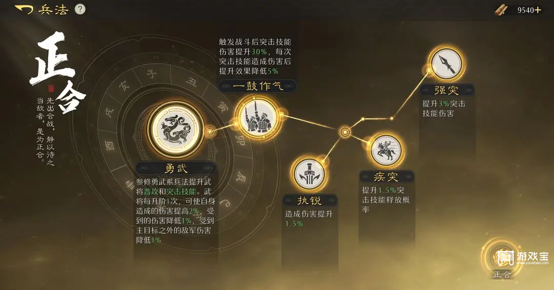 九牧之野武将兵法选择攻略