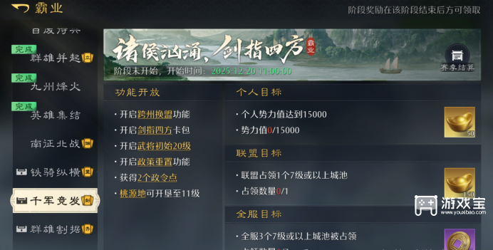九牧之野政策选择攻略
