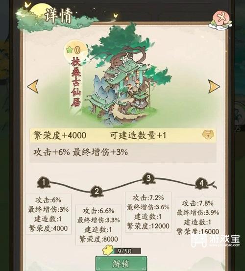 寻道大千轮回秘境活动攻略