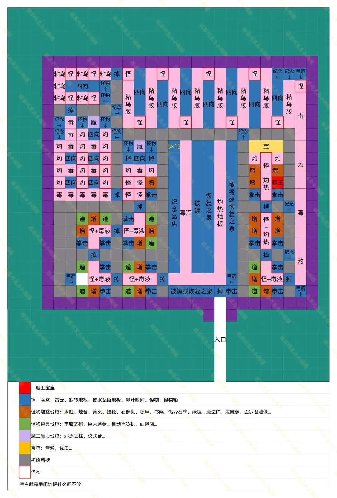 开罗游戏世界魔王城物语布局图一览