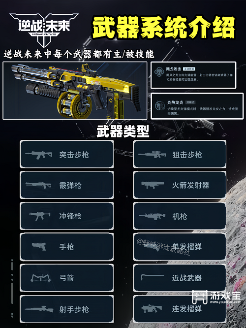 逆战未来公测武器推荐攻略
