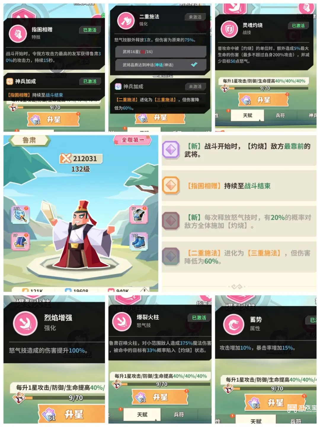 勇敢幻想全角色强度排行榜一览