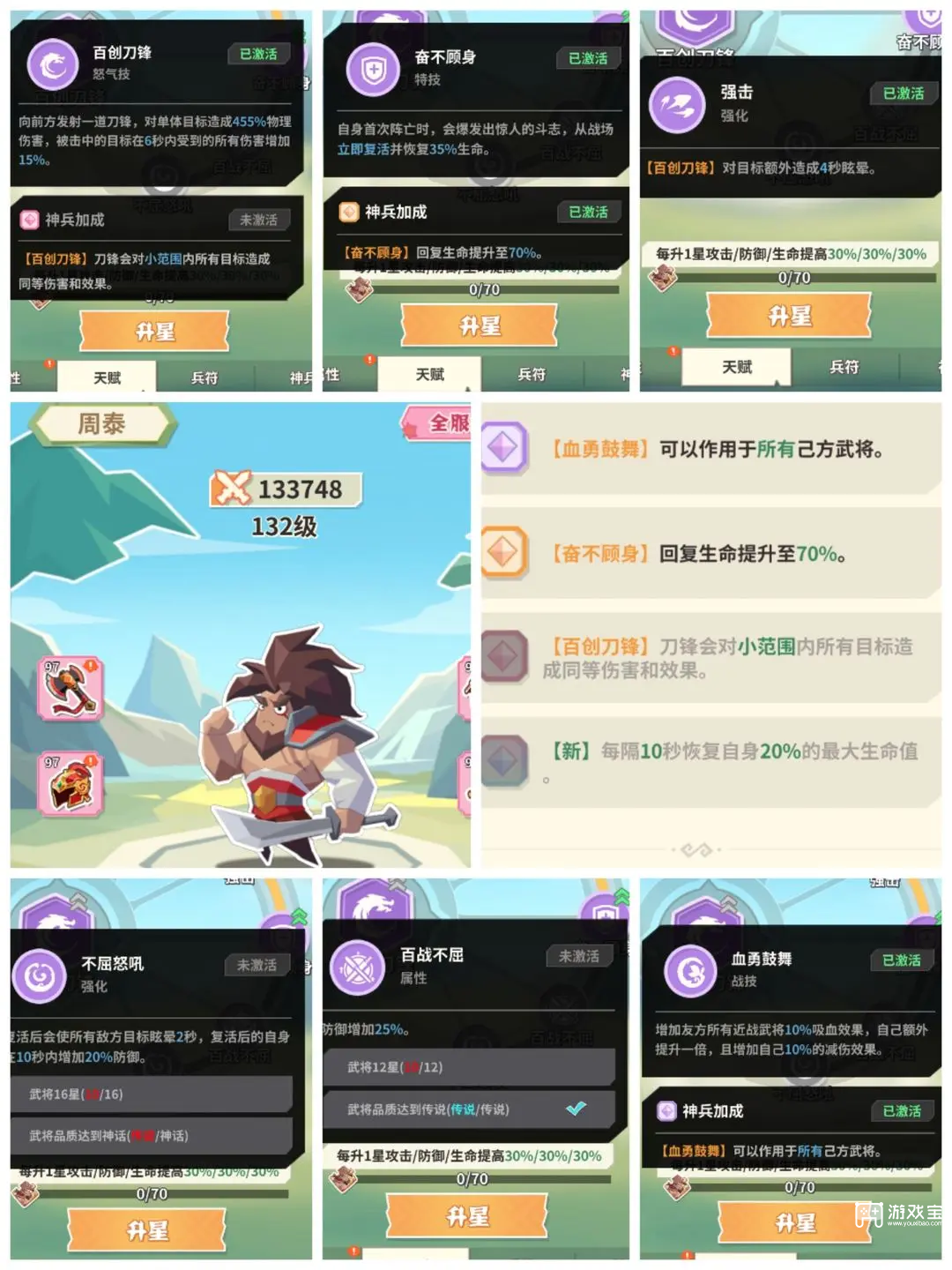 勇敢幻想全角色强度排行榜一览