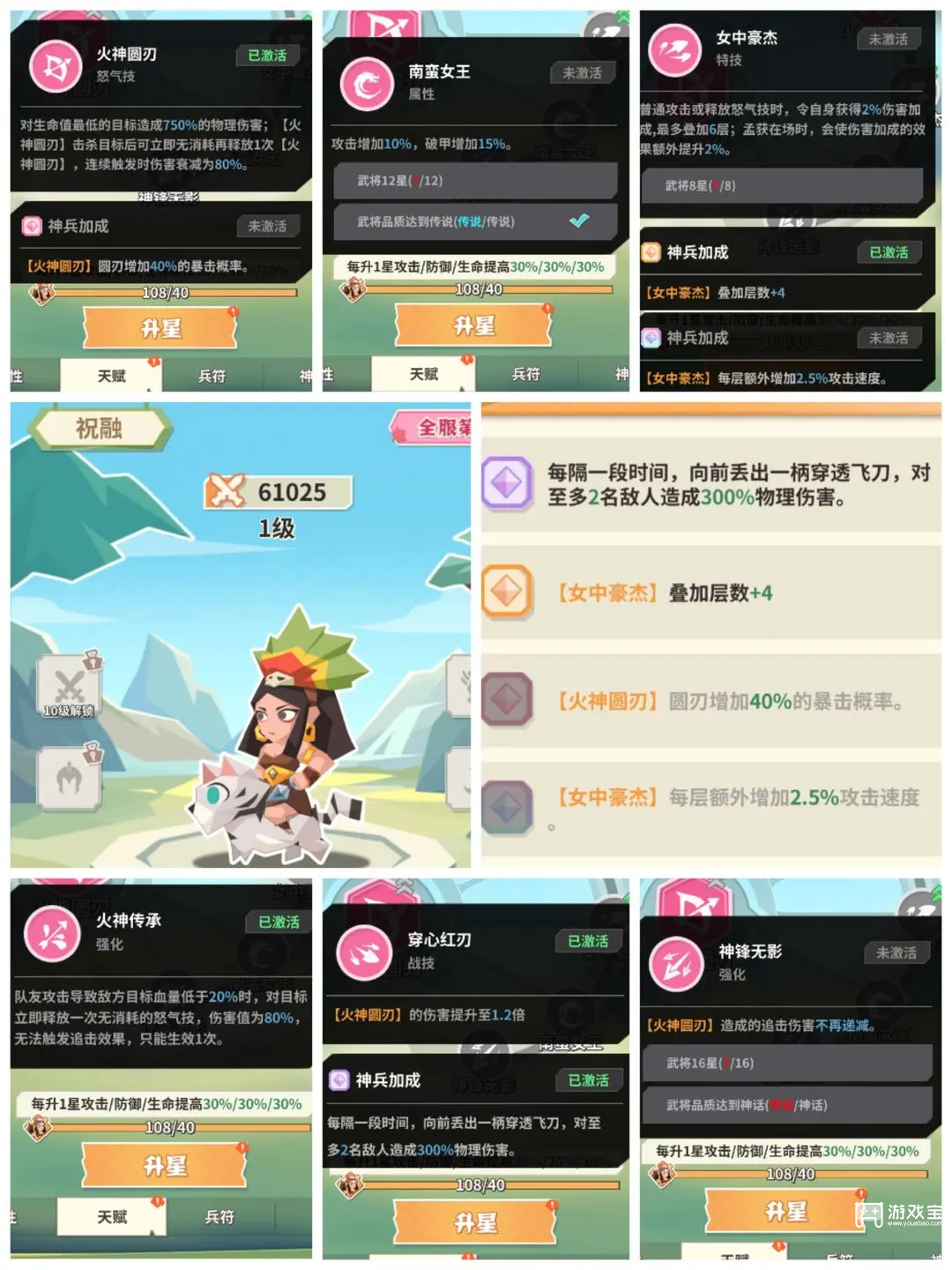 勇敢幻想全角色强度排行榜一览
