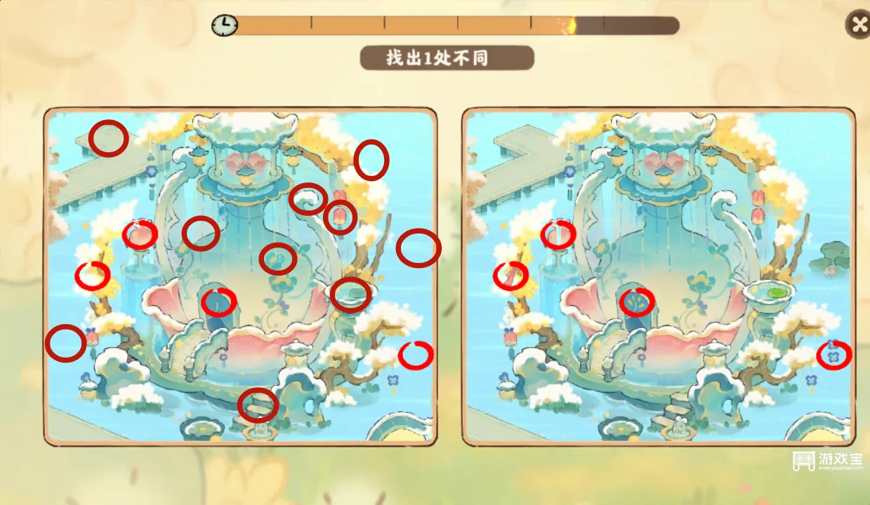 桃源深处有人家萝眼金睛全关卡攻略2026