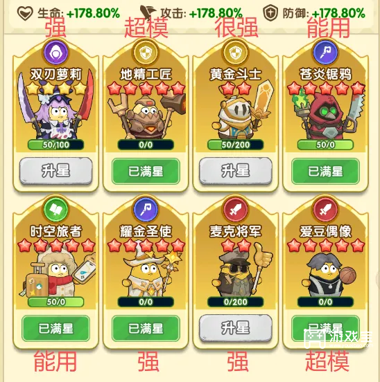 小怪兽别跑英雄强度榜分享