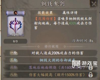 遗弃之地天书强度排行榜一览2026