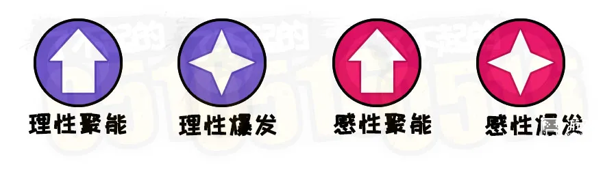 了不起的0516阵容搭配小技巧分享