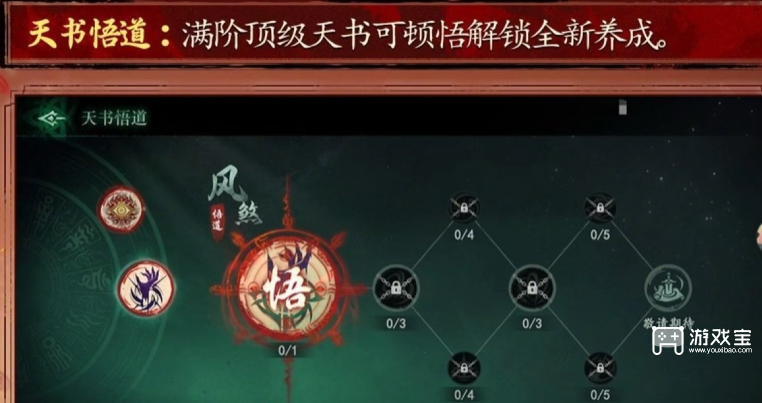 遗弃之地新春活动玩法攻略2026