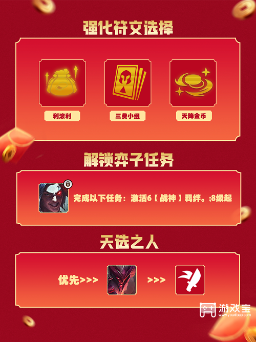 金铲铲之战福星守护神凯隐阵容玩法攻略