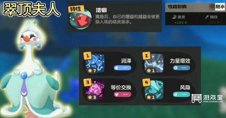 洛克王国手游s1赛季八大战力宠物性格技能一图流