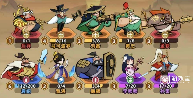 王者之弈射手阵容推荐详细攻略