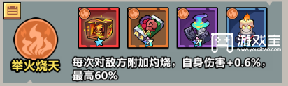 妖怪金手指万鬼无限城腐败佛都通关攻略