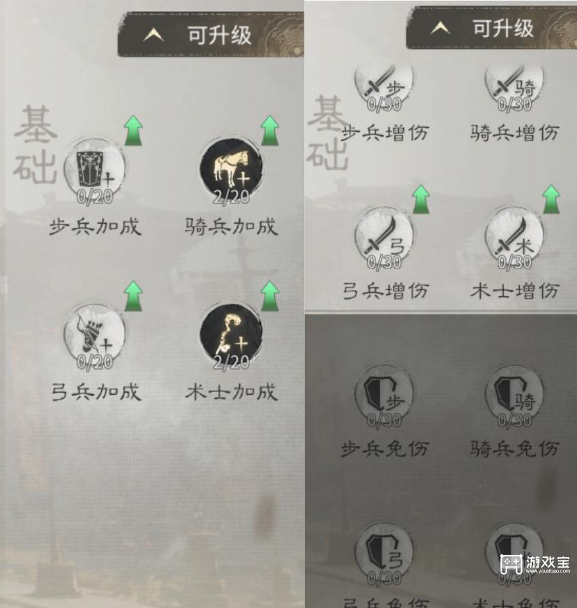 三国天下归心民心路线选择攻略