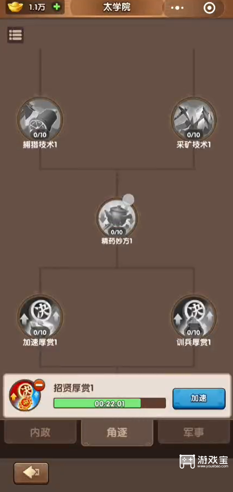 三国冰河时代太学院优先研究顺序攻略