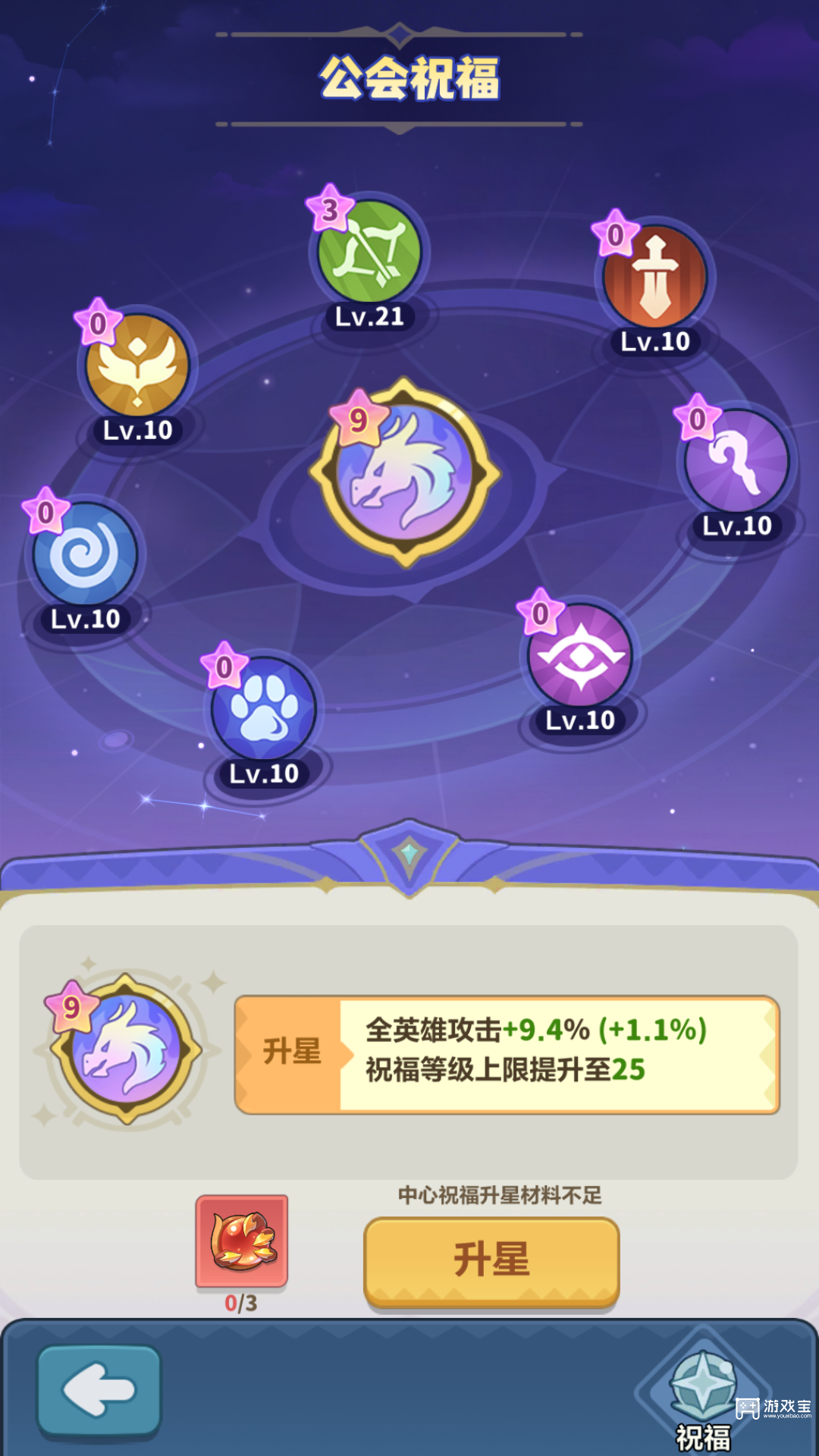 永远的蔚蓝星球血夜潮汐新公会BOSS打法攻略
