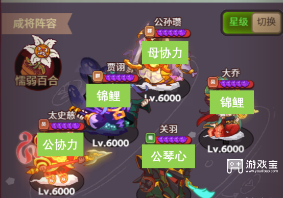 咸鱼之王一刀流关羽端午金鱼活动攻略