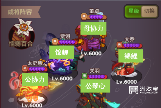 咸鱼之王一刀流关羽端午金鱼活动攻略