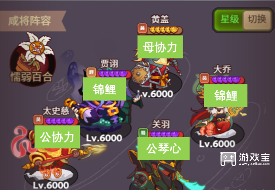 咸鱼之王一刀流关羽端午金鱼活动攻略